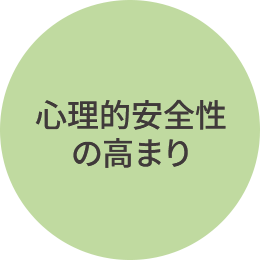 心理的安全性の高まり